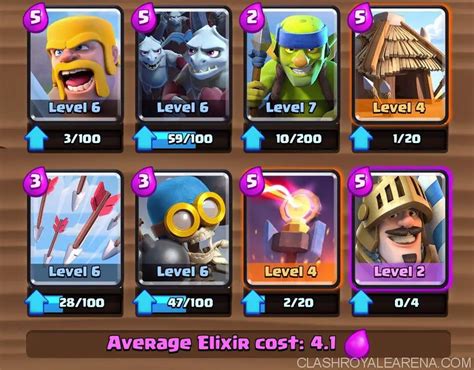 Again, make sure you have quick, reliable responses to swarms and air units. . Best arena 4 deck clash royale